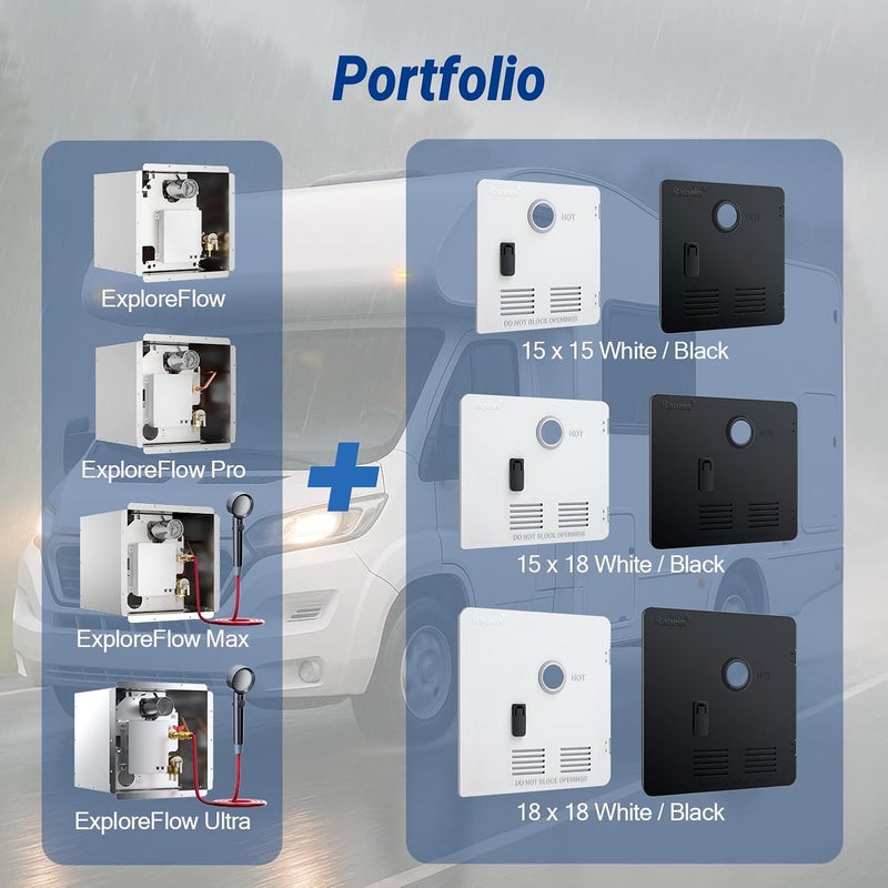 Ranein 18 x 18 Inches RV Water Heater White Door. ONLY Door kit for RV water heaters - Image 5